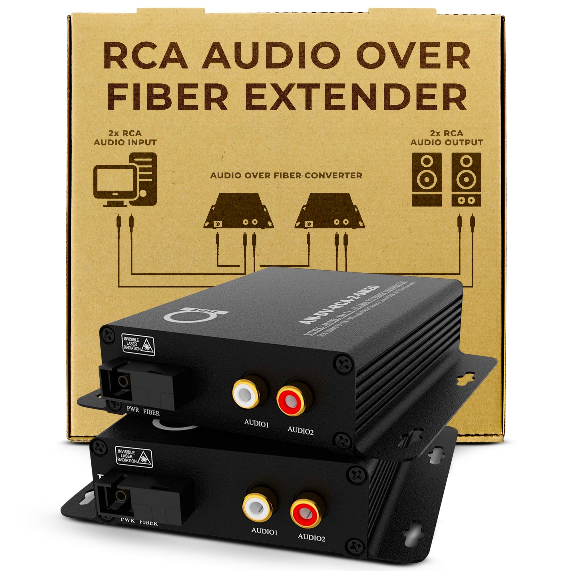 Amazon.com: Multimode RCA Audio Over Fiber Converter – Extender